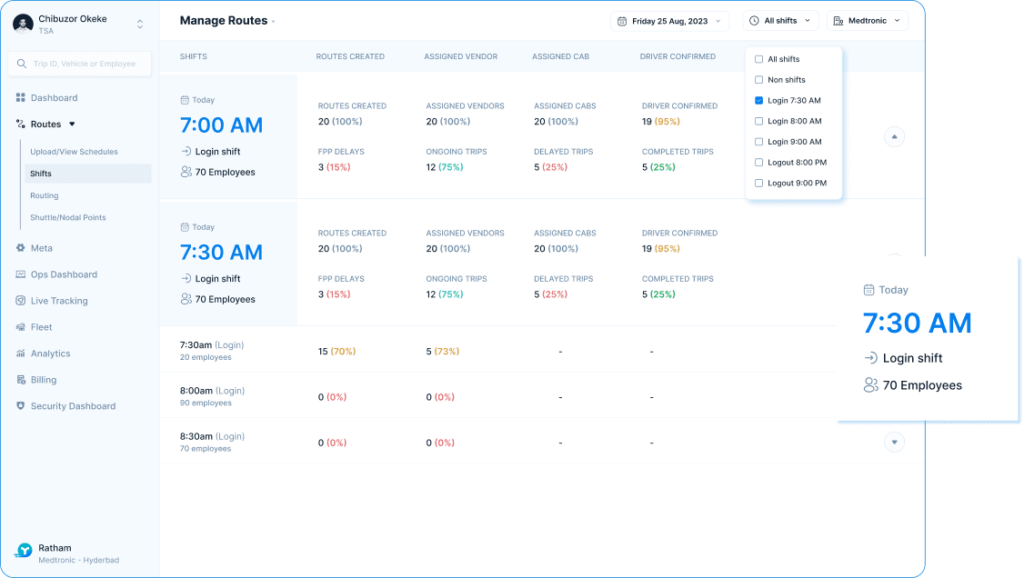 Dashboard Preview