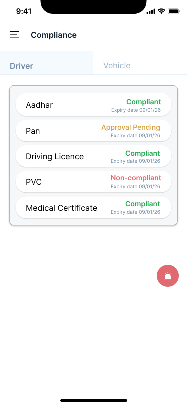 Compliance Checks